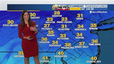 chanel 69 weather|channel 69 news weather forecast.